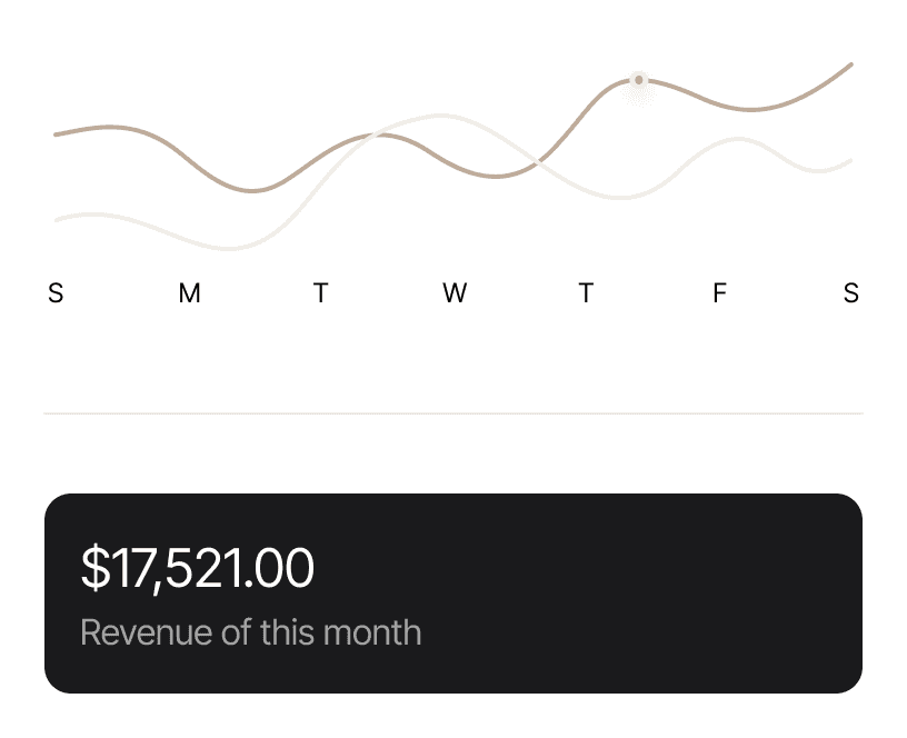 Enterprise software dashboard